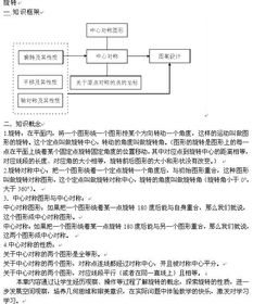 數學(xué)知識點(diǎn)基礎