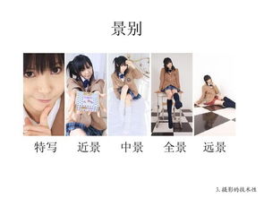拍照的基礎知識,拍照入門(mén)基礎知識,拍照攝影基礎知識