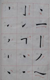 任政楷書(shū)基礎知識
