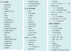初中上冊數學(xué)基礎知識講解