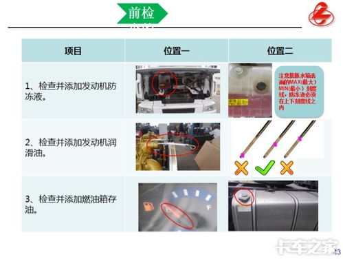 卡車(chē),之家,基礎知識