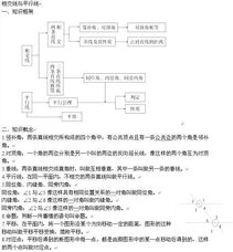 數學(xué)中考基礎題知識點(diǎn)
