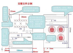 事業(yè)編公共基礎知識公文處理
