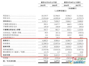 江西銀行筆試基礎知識