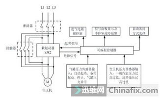 電路基礎知識梳理