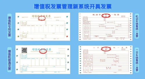發(fā)票基礎知識培訓分享