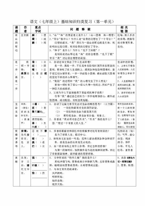 語(yǔ)文分類(lèi)基礎知識