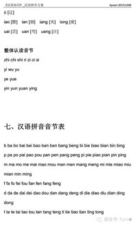 中文的基礎知識
