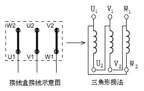 相異,基礎知識,電機