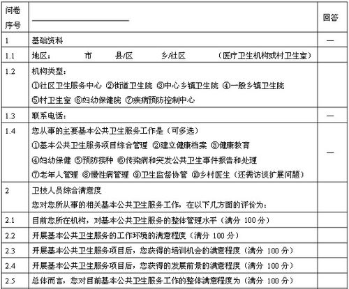 關(guān)于醫療基礎知識的訪(fǎng)談問(wèn)卷