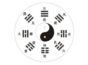 基礎知識,ppt