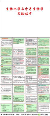 生物化學(xué)檢驗基礎知識ppt