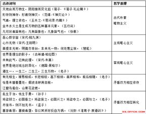 歷史公共基礎知識