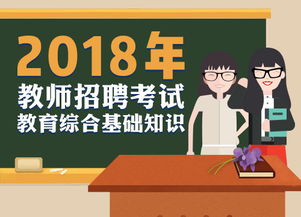2018教師招聘教育基礎知識