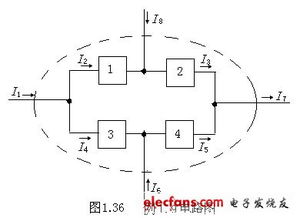 電路基礎知識與基爾霍夫定律,電工基爾霍夫定律的實(shí)驗,電工電子基爾霍夫定律