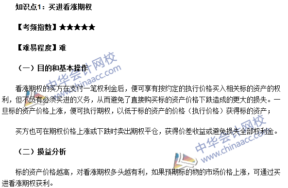 期貨從業(yè)基礎(chǔ)知識(shí)占分