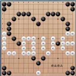 五子棋基礎知識介紹教程