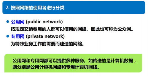 計算機網(wǎng)絡(luò ),基礎知識