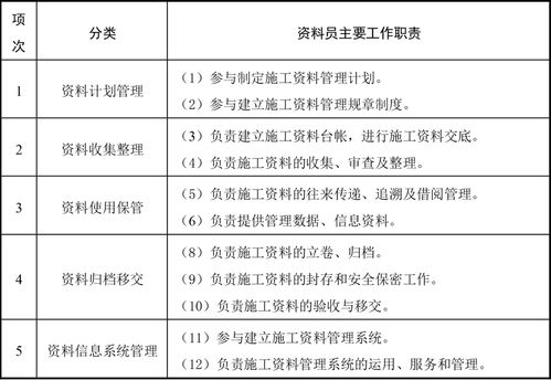 八大員基礎知識一樣嗎