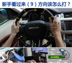 開(kāi)車(chē)駕駛基礎知識