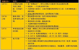 護士的基礎知識和專(zhuān)業(yè)知識,綜合基礎知識和專(zhuān)業(yè)知識,基礎知識和相關(guān)專(zhuān)業(yè)知識考什么