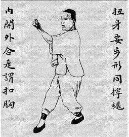 形意拳基礎知識
