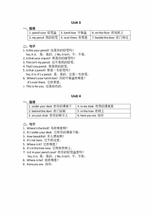 蘇教版小學(xué)英語(yǔ)基礎知識總結