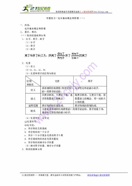 化學(xué)基礎知識理論掌握