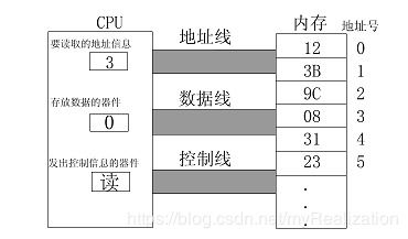 測繪的基礎知識,測繪入門(mén)基礎知識,測繪基礎知識與基本技能