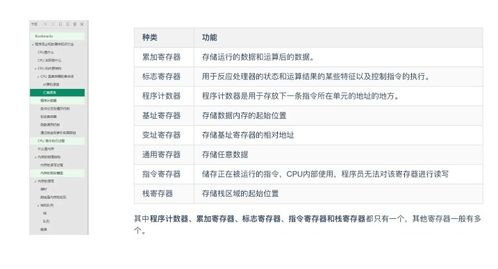 計算機基礎知識點(diǎn)歸納高中