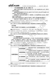 知識點(diǎn),教師,基礎,教育