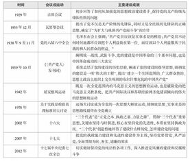 公共基礎知識重點(diǎn)匯總,廣東公共基礎知識考試題型,公共基礎知識點(diǎn)匯總