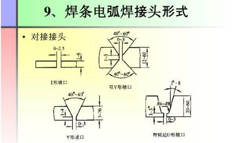 焊接,基礎知識