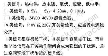 dcs系統模塊分類(lèi)基礎知識