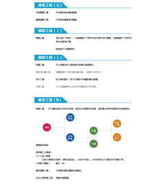 ps基礎入門(mén)愛(ài)問(wèn)知識