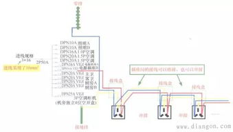 水電工基礎知識