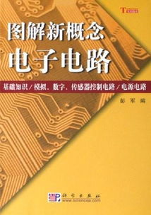 電子電路基礎知識初中