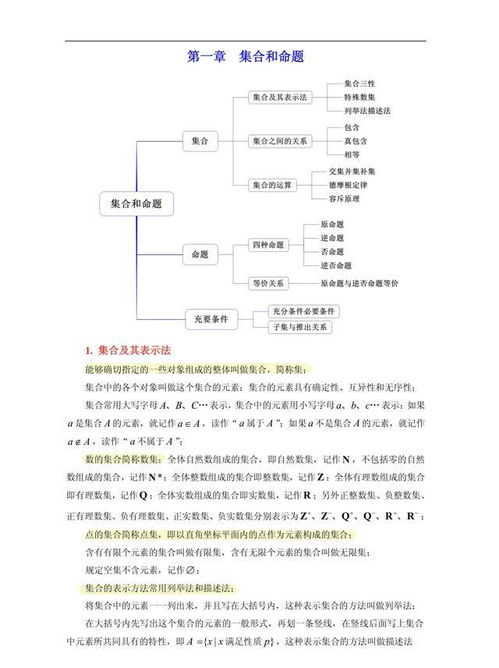 北京高中數學(xué)基礎知識
