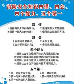 消防安全基礎知識應知應會(huì )