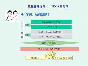 質(zhì)量體系最基礎知識