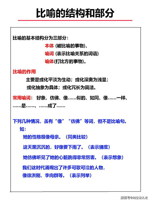 語(yǔ)法基礎知識修辭