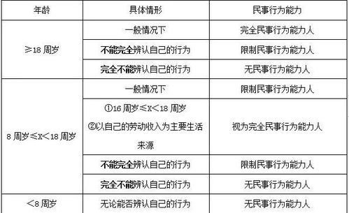 基礎會(huì )計第四版知識點(diǎn)總結