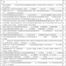 黨的理論基礎知識測試,黨章和黨的基礎知識測試,黨的基礎知識測試試卷
