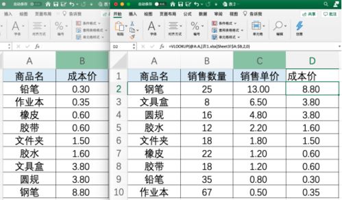 數據表格基礎知識