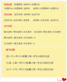 小學(xué)階段數學(xué)知識點(diǎn)思維導圖,小學(xué)階段數學(xué)知識點(diǎn)總結,初中階段數學(xué)知識點(diǎn)