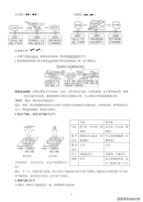 知識點(diǎn),光與影,基礎