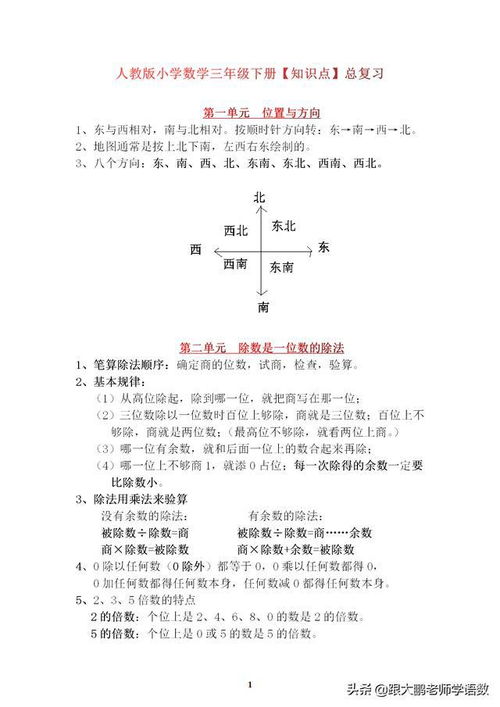 三年級數學(xué)基礎知識點(diǎn)總結,初三數學(xué)基礎知識點(diǎn),高三數學(xué)基礎知識點(diǎn)總結