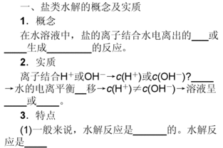 鹽類(lèi)水解基礎知識