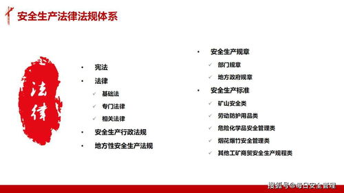 安全生產(chǎn)法律法規的基礎知識