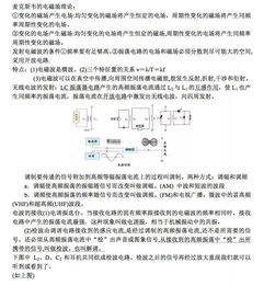 光學(xué)基礎知識總結